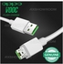 Oppo VOOC charger 4Amp 20Watt FOR OPPO PHONES