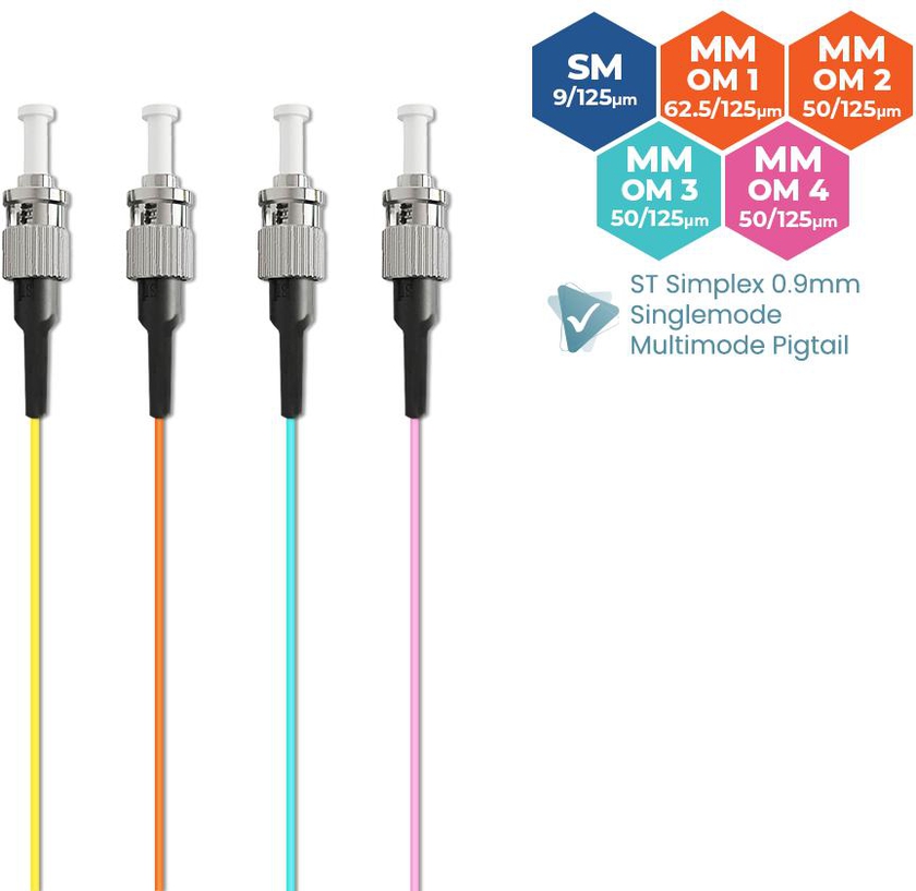 ST Simplex Singlemode Multimode Fiber Optic Pigtail 1meter