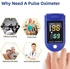 Blood Oxygen Saturation & Heart Rate Monitor Finger Pulse Oximeter With -LED Display