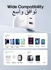 Flash memory series 20W A+C dual-port charger supporting QC 3.0. Wall travel adapter 20W fast power charger, compatible with Samsung AFC, Huawei SCP and other lower versions of iPhone-Etc White