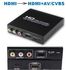 Hde Hdmi To Hdmi And Av Converter Scaler