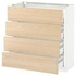 METOD / MAXIMERA Base cab 4 frnts/4 drawers, white/Askersund light ash effect, 80x37 cm - IKEA