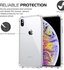 Protective Case Cover For Apple iPhone XS Max
