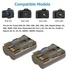 DMK Power 2Pack BP-511 1560mAh Batteries with TC600C Car Charger Compatible with Canon EOS 5D 50D 40D 20D 30D 10D Digital Rebel 1D D60 300D D30 etc,