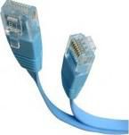 Kongda 15 Meter Ethernet Cable / Patch Cable Cat.6 Flat cable 1.4mm Cable Thickness