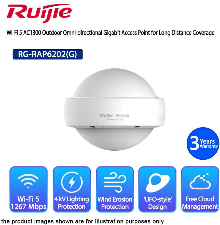 RUIJIE REYEE RG-RAP6202(G) Wi-Fi 5 AC1300 Gigabit Access Point