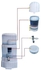 Mineral Water Purifier/Filter/dispenser 28 Litres With 8 Step Filteration System
