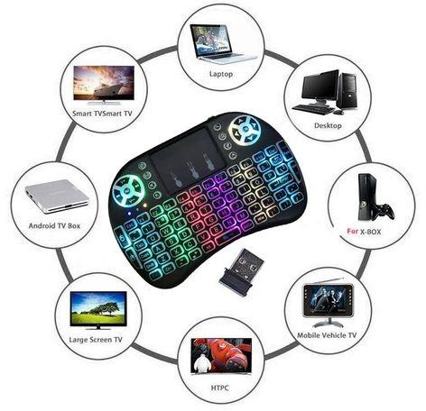 Mini Wireless Keyboard With Backlit Multi-touch Touchpad For Andriod TV Box
