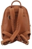 Faux Leather Fashion Backpack Brown