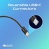 Promate USB-C Charging Cable,Powerful Sync,Charge-Type-C Cable with 60W Fast Power Delivery,480Mbps Data Transfer and 120cm Tangle-Free Nylon Braided Cord for USB-C-Powered Devices, EcoLine-CC120