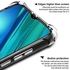 King Kong Anti-shock Transparent Cover For Realme 5 Pro