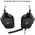 G332 Wired Gaming Headset, 50 mm Audio Drivers, Rotating Leatherette Ear Cups, 3.5 mm Audio Jack, Flip-to-Mute Mic, Lightweight For PC,Xbox One,Xbox Series X|S,PS5,PS4,Nintendo Switch