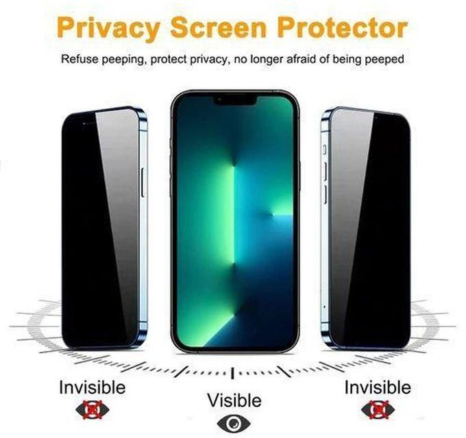 Screen Protector/Guard For iphone XS MAX