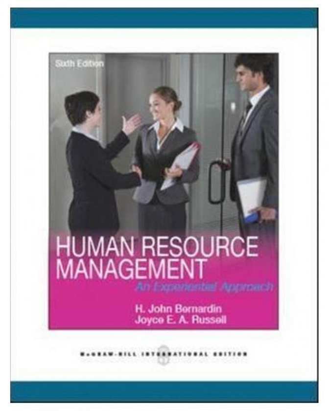 Human Resource Management with Premium Content Access Card