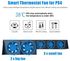 ElecGear PS4 Turbo Cooling Fan External USB Cooler with Auto Temperature Controlled Radiator for Sony Playstation 4 Console