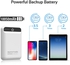 Samsung Galaxy Note 8 Power Bank, World Smallest 10050nAh Fast Charging Power Bank with 2.1A Dual USB Port, LED Flashlight and 2 Input Lightning and Micro USB Port, Promate Card-10LT White