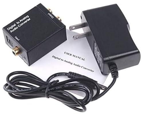 Optical Fiber Digital to Analog Audio Converter
