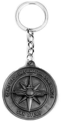 Game Of Thrones Compass Keychain Antique Pewter