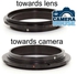 Camera House 77mm Macro Reverse Adapter Ring For Canon Camera Gody