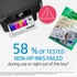 HP 903XL High Yield Cyan Original Ink Cartridge [T6M03AE]   Works with HP OfficeJet Pro 6960, 6