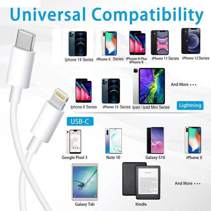 Apple Type C To Lightning USB Cable For IPhone 12/12 Pro Max