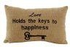 Pillow Cushions 100 Pure Cotton Burlap Check Design With Natural Sand Black Accent India Home Fashions