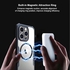 Xundd Magnetic Magsafe Compatible Shockproof Airbags Bumper Transparent Protective Back Case Cover for Apple iPhone 15 Pro Max