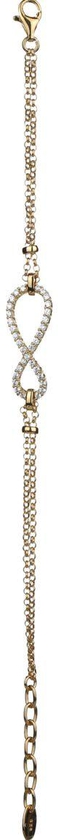 Bracelet for Women by Esprit , Alloy , ESBR91590B170