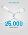 Anker PowerLine III 3ft 60W USB-C to USB-C Cable – A8852- White