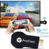Anycast TV Dongle Anycast M12 Plus Wifi 2 Core