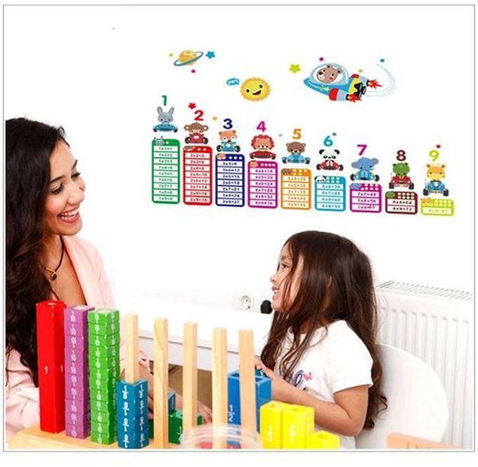 Children's Multiplication Table Diy Decorative Wall Sticker