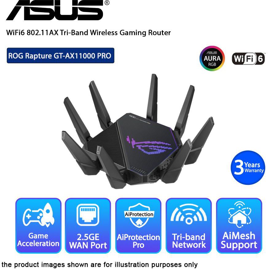 ASUS ROG Rapture GT-AX11000 Pro Tri-Band WiFi 6 Gaming Router