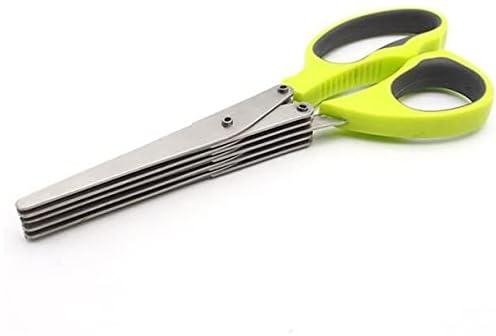 Stainless Steel - Kitchen Scissors_ with two years guarantee of satisfaction and quality