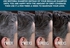 Restoria Hair Colour Restoring Shampoo - 147ml