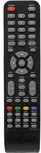remote control for Arion smart screen