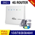 Generic D921 Asia Unlocked 300Mbps CAT4 CPE FDD 3g Router 4g Sim Card LTE Mobile Hotspots Wireless USB Wifi Modem RJ45 Port Europe Version