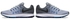 Nike Air Zoom Pegasus 33 Men's Running Shoe - Grey