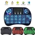 Mini Wireless Keyboard With Backlit Multi-touch Touchpad For Andriod TV Box