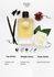 SOUL PERFUMES Oud Perfume - EDP - For Unisex - 75 ML