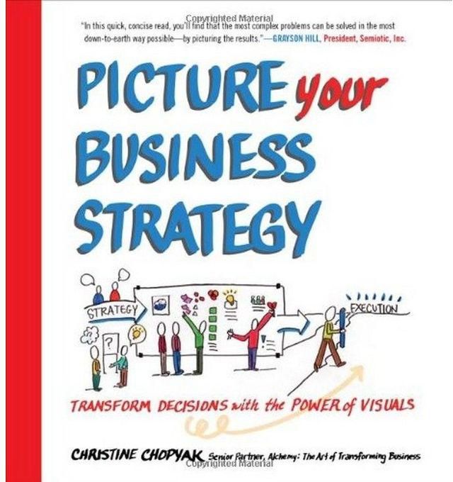 Generic Picture Your Business Strategy: Transform Decisions with the Power of Visuals By Christine Chopyak