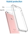 Case for Apple iPhone SE, iPhone 5s, iPhone 5, Shock-Absorption Bumper Cover Anti-Scratch Clear Back, HD Clear