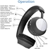 SODO 1008 wireless Bluetooth Headphones,Stereo Sound,Bluetooth Compatible Headset Wireless, Big Headphone, Sport Earphone, Support micro sd card (black)
