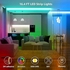 RGB 5050 LED Lighting Strip With Multi-colored Lighting Mode, Equipped With 150 LED Bulbs, And Waterproof With A Degree Of Protection From Dust And Water, IP65, With A Remote Control, Suitable For The Ceiling Of The Room And Indoor And Outdoor Places, 5 M