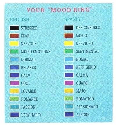Fashion Mood Ring - Changing Colors Ring