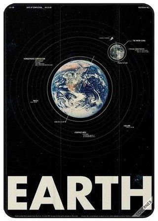 غطاء حماية واقٍ مزين بطبعة الأرض وكلمة "Earth" لجهاز أبل آي باد برو متعدد الألوان