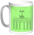 Berlin Museum Printed Coffee Mug Green/White 11ounce