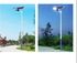 Lamp 200W LED Solar Lightings Waterproof Parking Lot Stadium Yard Garage and Garden Cool White - Remote Control