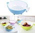 2-in-1 Multifunctional  Rotatable Kitchen Colander/Strainer
