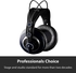 AKG K240 MKII Professional Semi-Open Over-Ear Studio Headphones