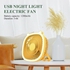 Fan With LED Lights Camping Home, Office, Dorm Rechargeable Battery 18650mAh Powered - 2X1 Yellow 3 Speeds